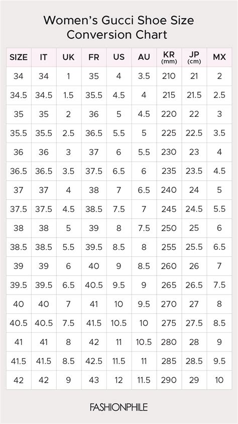 gucci shoe size g and d|Gucci women shoe size chart.